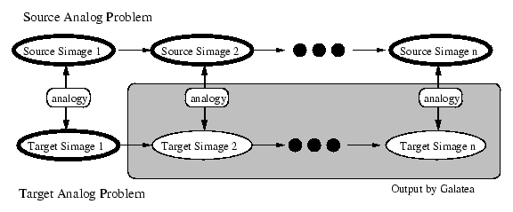 \begin{figure*}\vspace{2cm}
\centerline{\psfig{file=galatea-output.eps,width=5in}}\vspace{1cm}
\vspace{1cm}
\end{figure*}