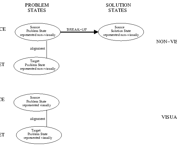 \begin{figure}\centerline{\psfig{file=alg-06.eps,width=6in}}\end{figure}