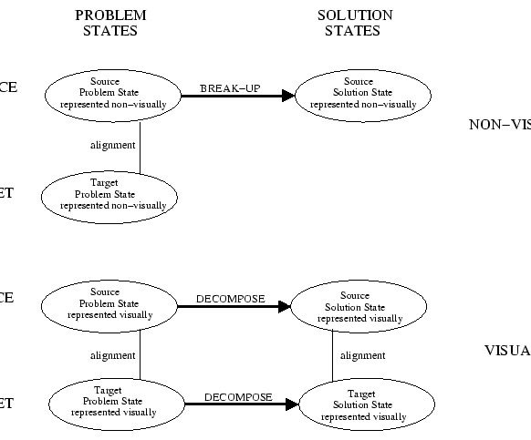 \begin{figure}\centerline{\psfig{file=alg-09.eps,width=6in}}\end{figure}