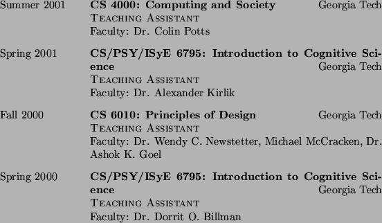 \begin{CV}
\item [Summer 2001]
\textsc{\bf CS 4000: Computing and Society}
...
...\textsc{Teaching Assistant}\\
Faculty: Dr. Dorrit O. Billman
\end{CV}